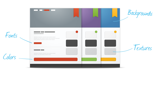 豐富的樣式展現(xiàn)